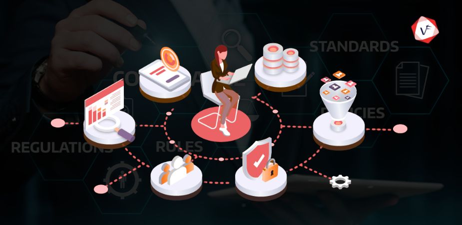 What is Data Governance